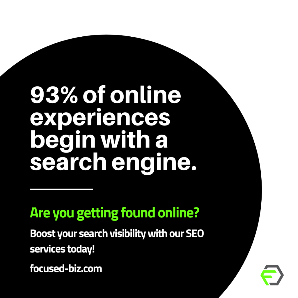 Leveraging Local Keywords and Content for SEO Websites | Marketing | Tech | AI | Consulting for new and growing businesses