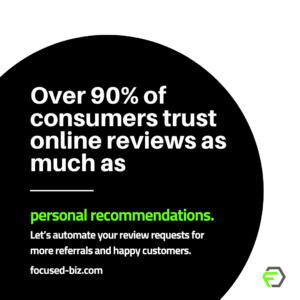 why reviews matter for your business